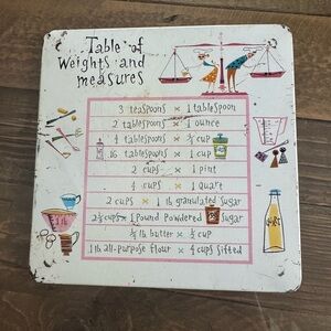 Retro 1950’s Kitchen trivet or wall decor with mid century design​​​